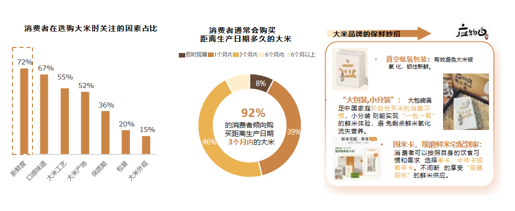 广州大麦