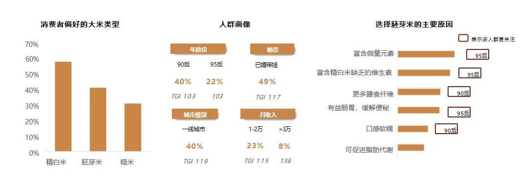 广州大麦电商