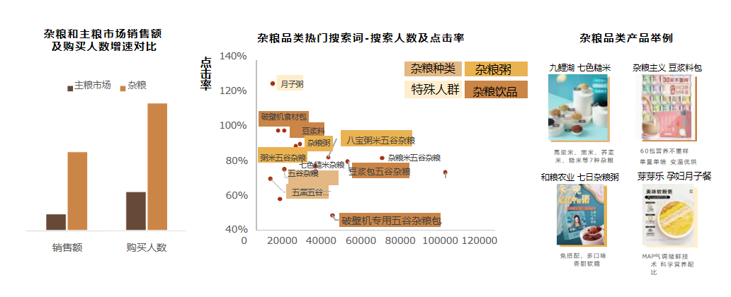 广州大麦电商