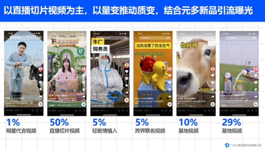 广州大麦电商