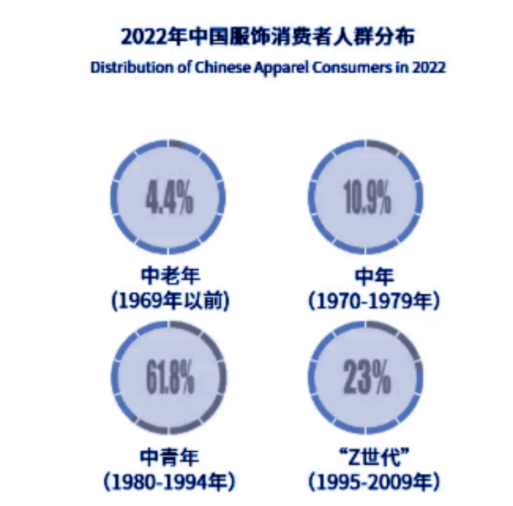 广州大麦