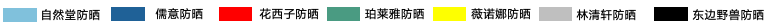 广州大麦
