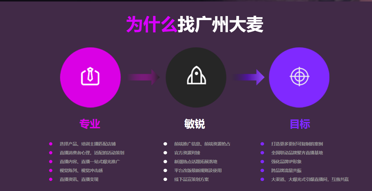 广州大麦